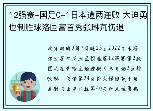 12强赛-国足0-1日本遭两连败 大迫勇也制胜球洛国富首秀张琳芃伤退